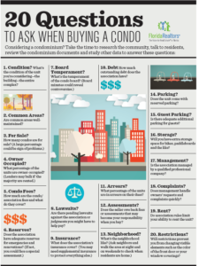Singer Island Condos for sale Singer Island Condos for sale